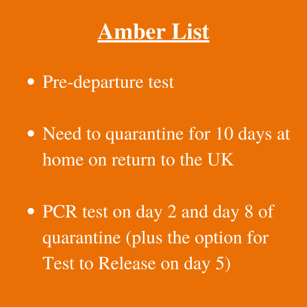Travel restrictions UK - Amber List